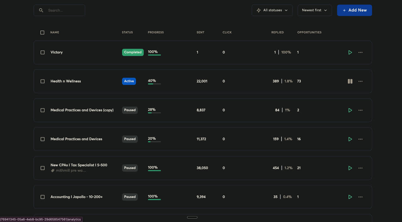 Multi-campaign control room — 22k+ emails/mo across verticals